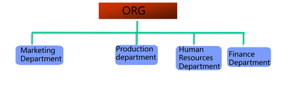 চীন Jiangsu Zhiyao Intelligent Equipment Technology Co., Ltd কারখানা